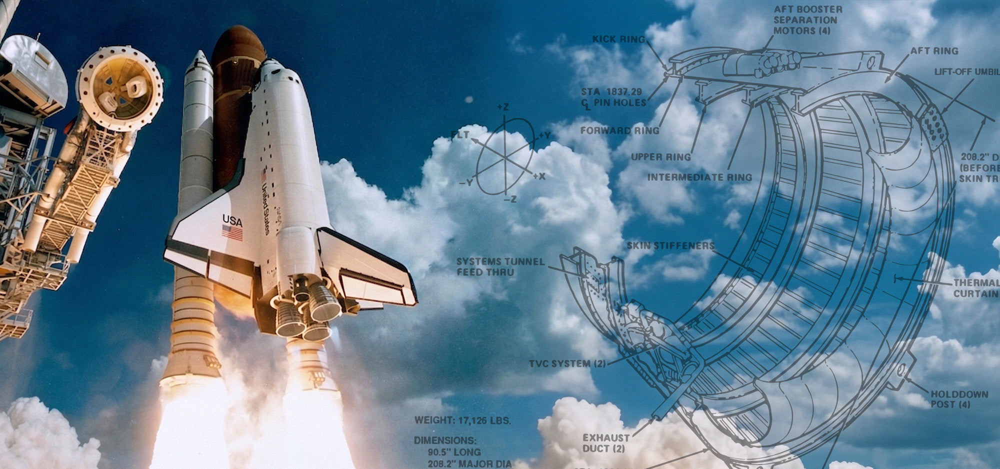 From Liftoff to Legacy: The Story of the Space Shuttle’s Solid Rocket Boosters