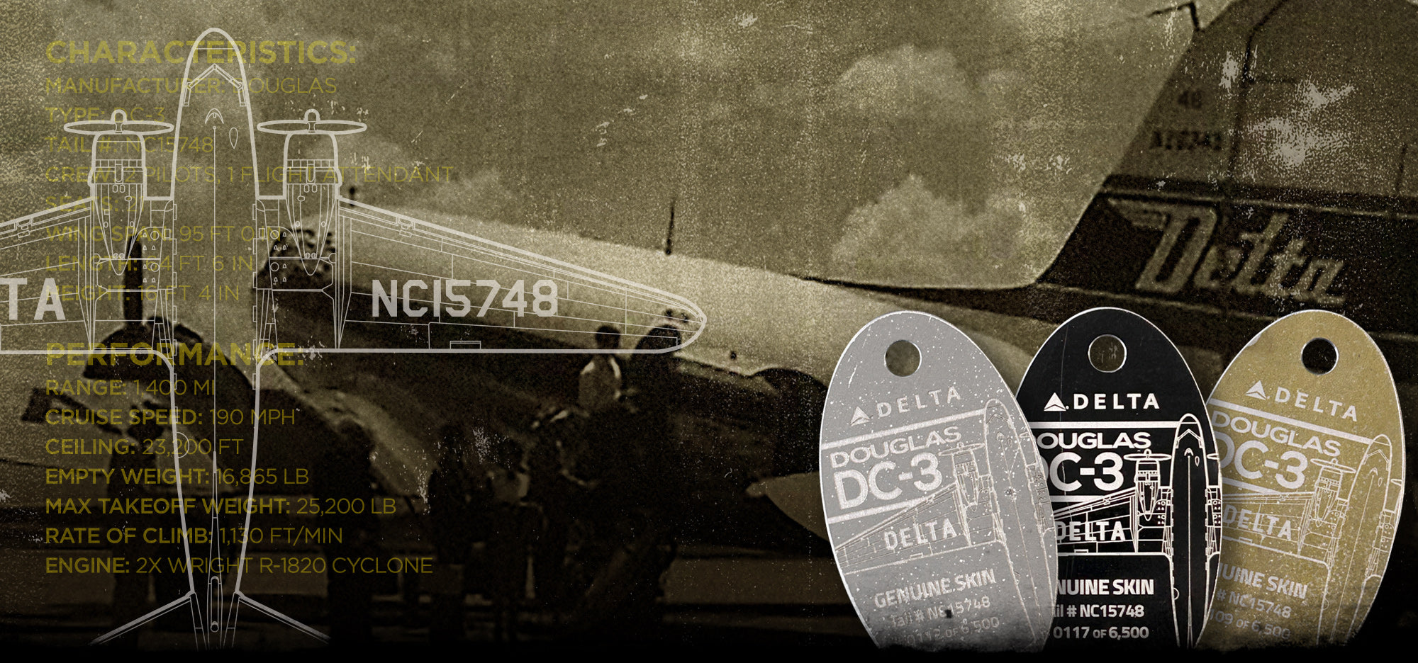 スポーツストア History Aviation of Piece a Own - PlaneTags – PlaneTags MotoArt その他